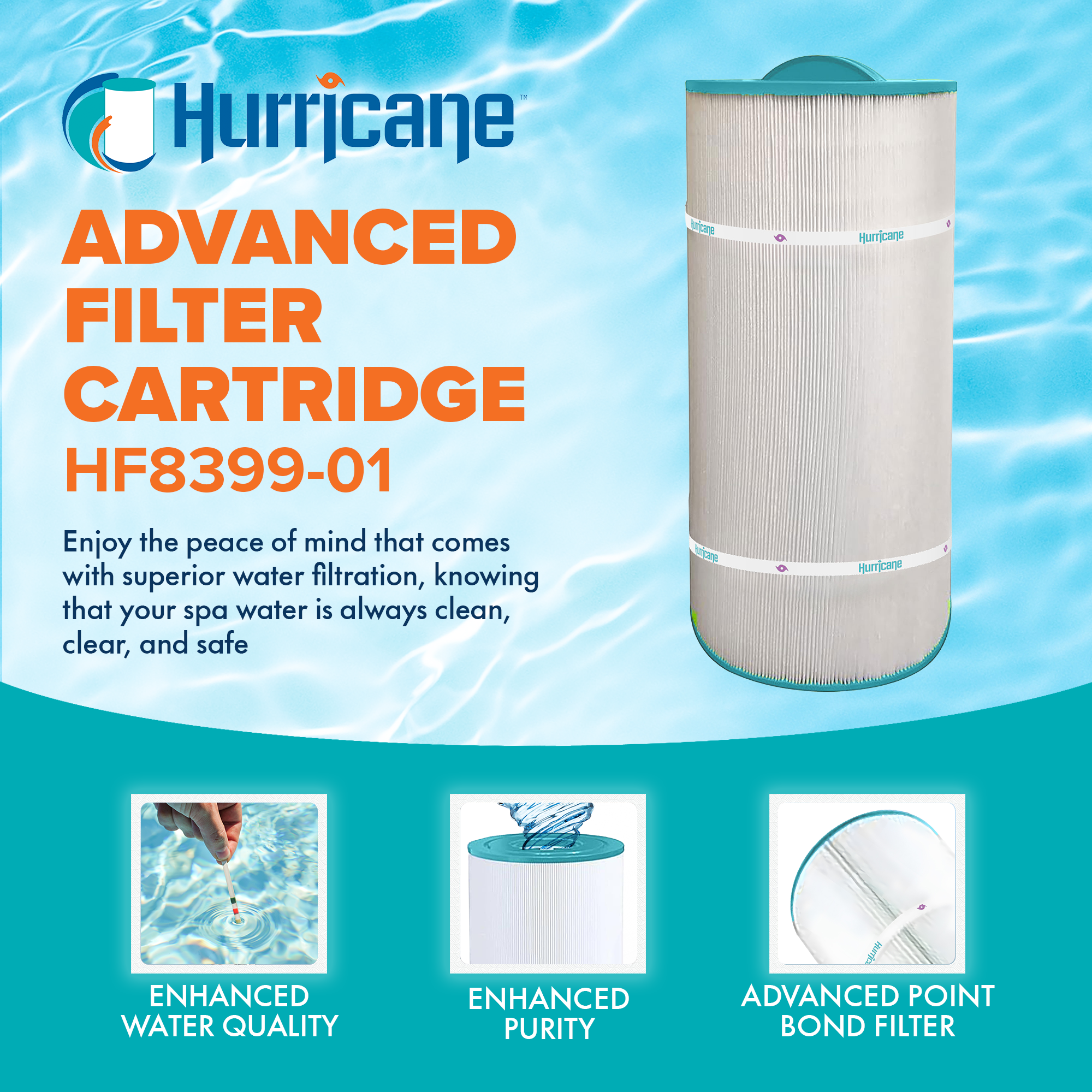 Hurricane Replacement Spa Filter Cartridge for Unicel C8399 & PCD100W (Open Box)