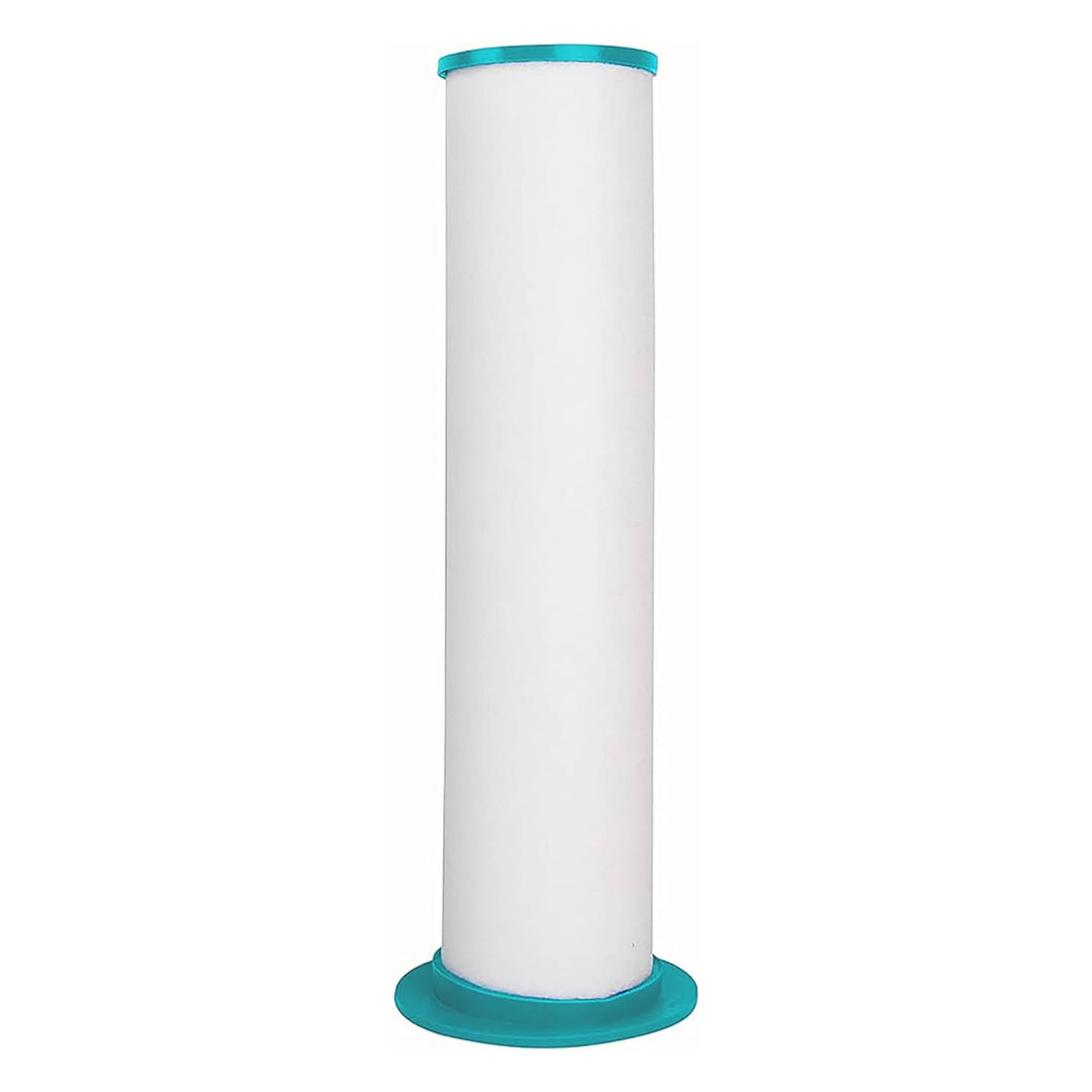 Hurricane 3 Pack HFCOMB-01 Advanced Spa Filter Cartridge Inner/Outer Filter Set