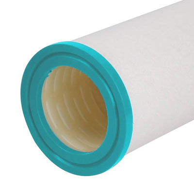 Hurricane 3 Pack HFCOMB-01 Advanced Spa Filter Cartridge Inner/Outer Filter Set - VMInnovations
