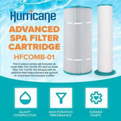 Hurricane Replacement Spa Filter Set for Sundance Series 880 6473-165 (Open Box) - VMInnovations