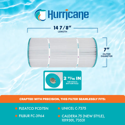 Hurricane Replacement Spa Filter Cartridge Compatible with Pleatco PCD75N and Unicel C-7375