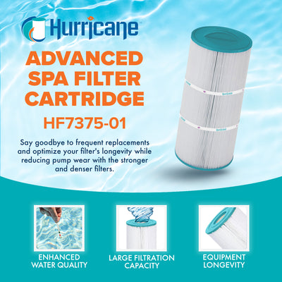 Hurricane 4 Pack HF7375-01 Advanced Pool and Spa Filter Cartridge Replacement
