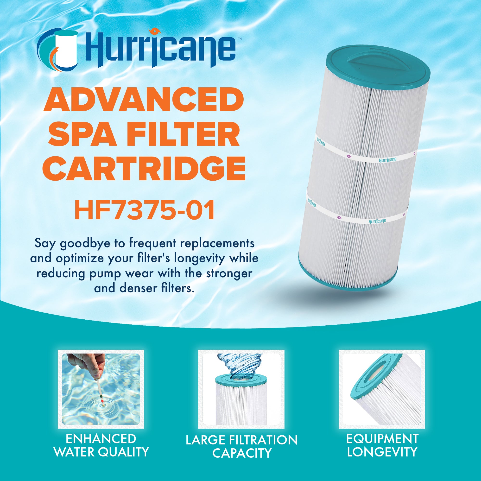 Hurricane 4 Pack HF7375-01 Advanced Pool and Spa Filter Cartridge Replacement