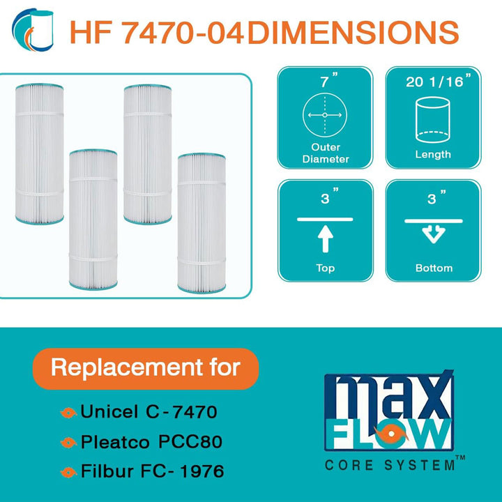Hurricane Filter Cartridge for or Pleatco PCC80 & Unicel C-7470 (4pk) (Open Box) - VMInnovations