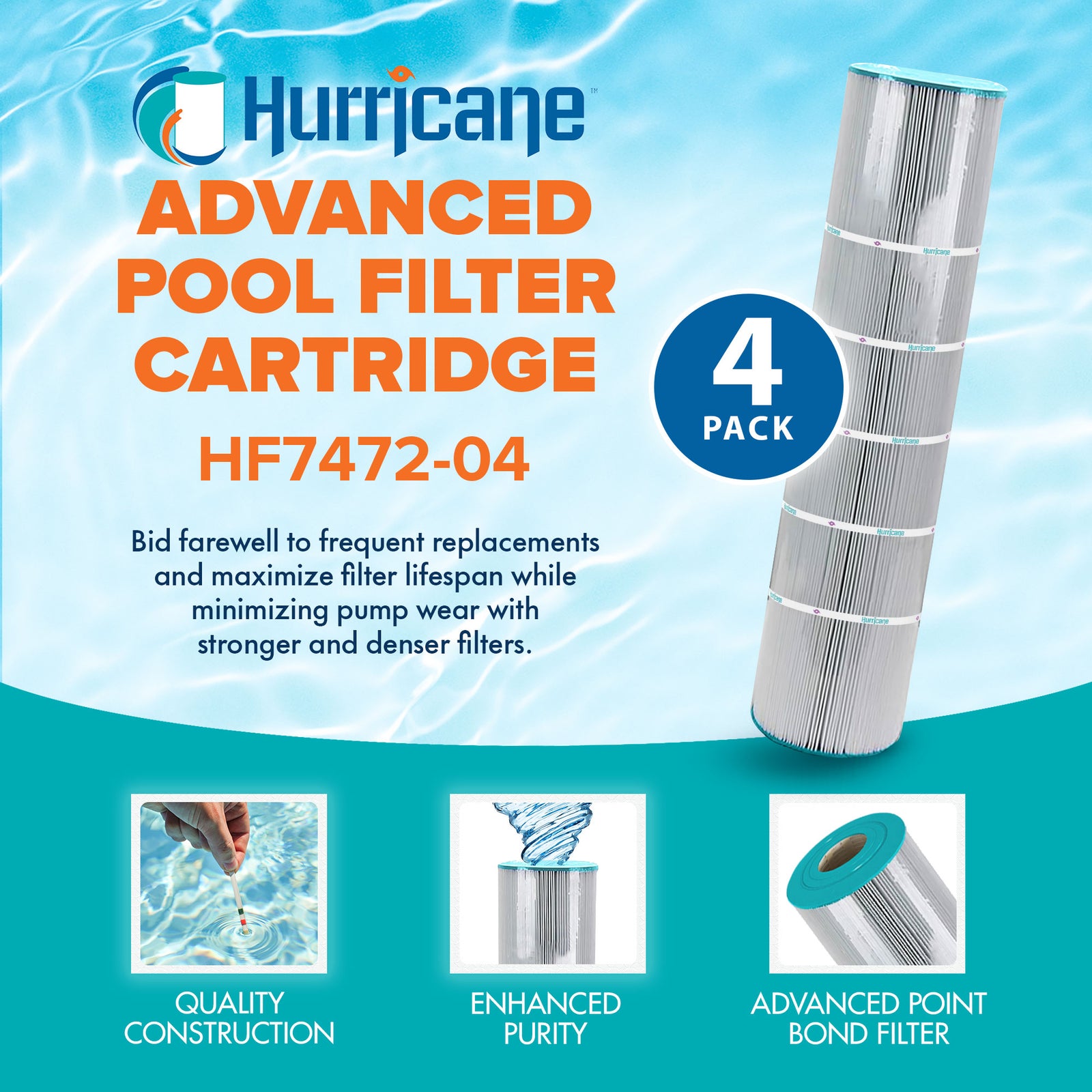 Hurricane 4 Pack HF7472-04 Advanced Pool and Spa Filter Cartridge Replacement - VMInnovations