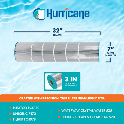 Hurricane Spa Filter Cartridge for Pleatco PCC130 & Unicel C-7472 (4pk) (Used)