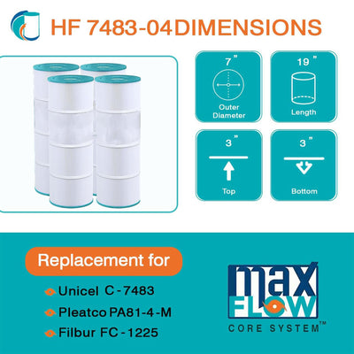 Hurricane Pool Filter Cartridge for C-7483, PA81-4-M, FC-1225 (4pk) (Used)