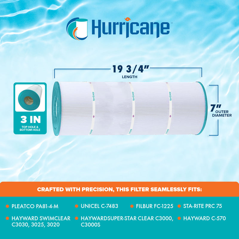 Hurricane Pool Filter Cartridge for C-7483, PA81-4-M, FC-1225 (4pk) (Used)