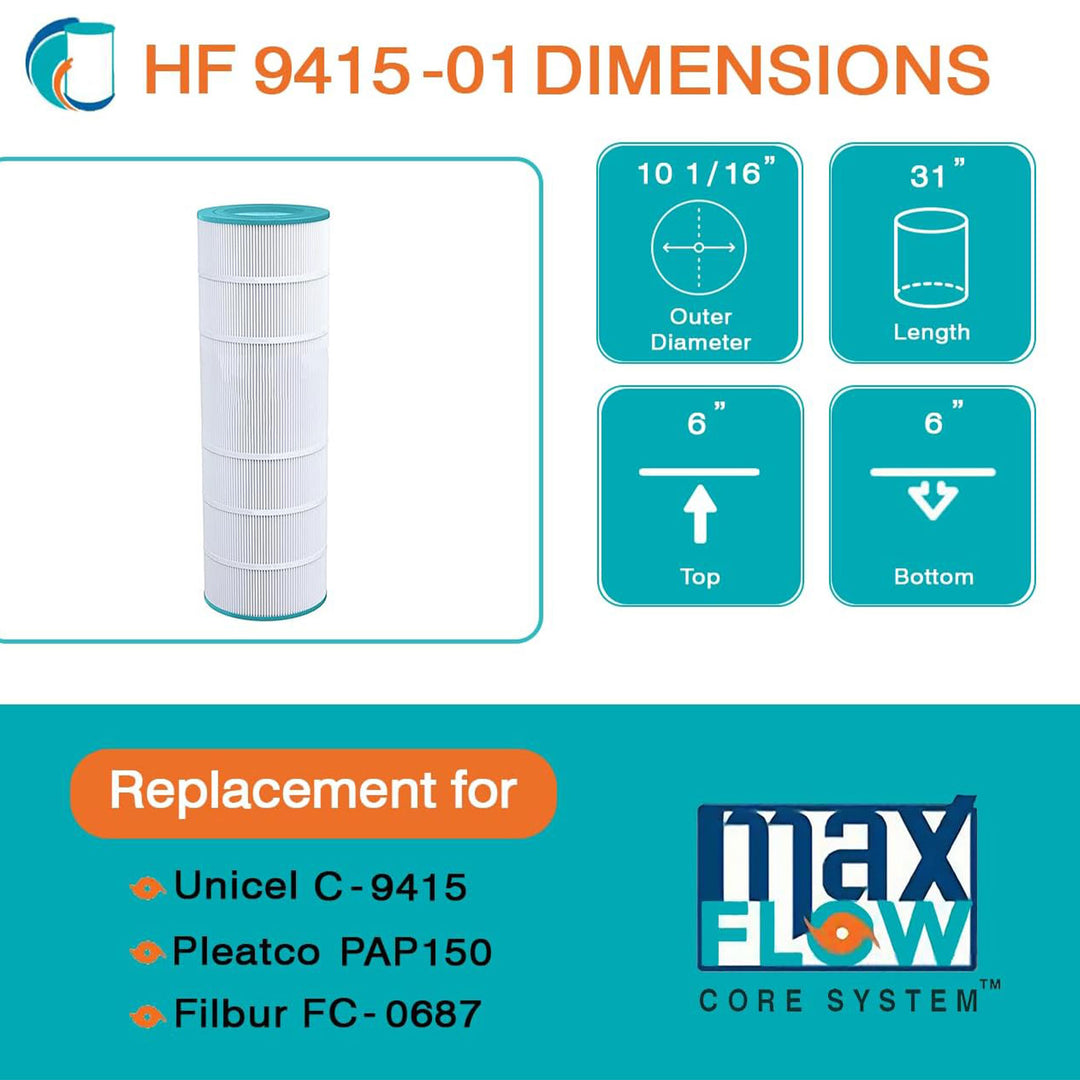 Hurricane 2 Pack HF9415-01 Advanced Pool and Spa Filter Cartridge Replacement
