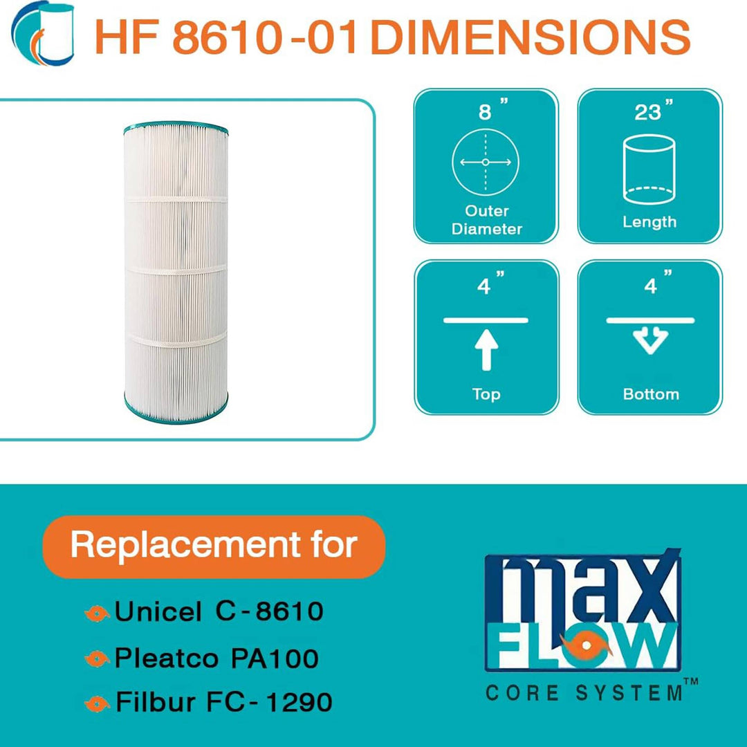 Hurricane 4 Pack HF8610-01 Advanced Pool and Spa Filter Cartridge Replacement