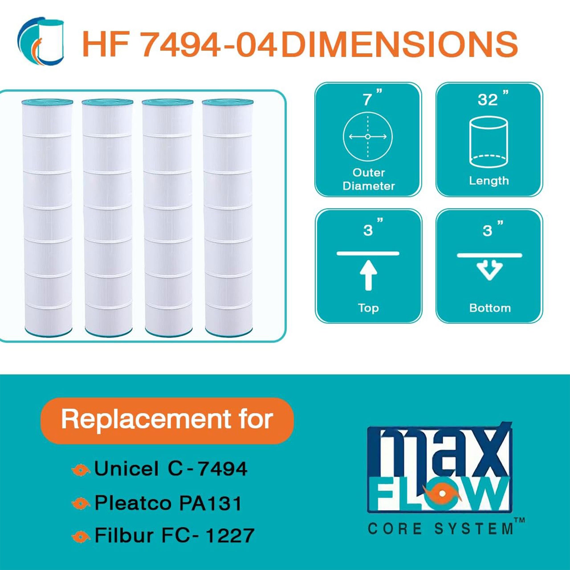 Hurricane 4 Pack Advanced Pool and Spa Filter Cartridge Replacement (Open Box) - VMInnovations