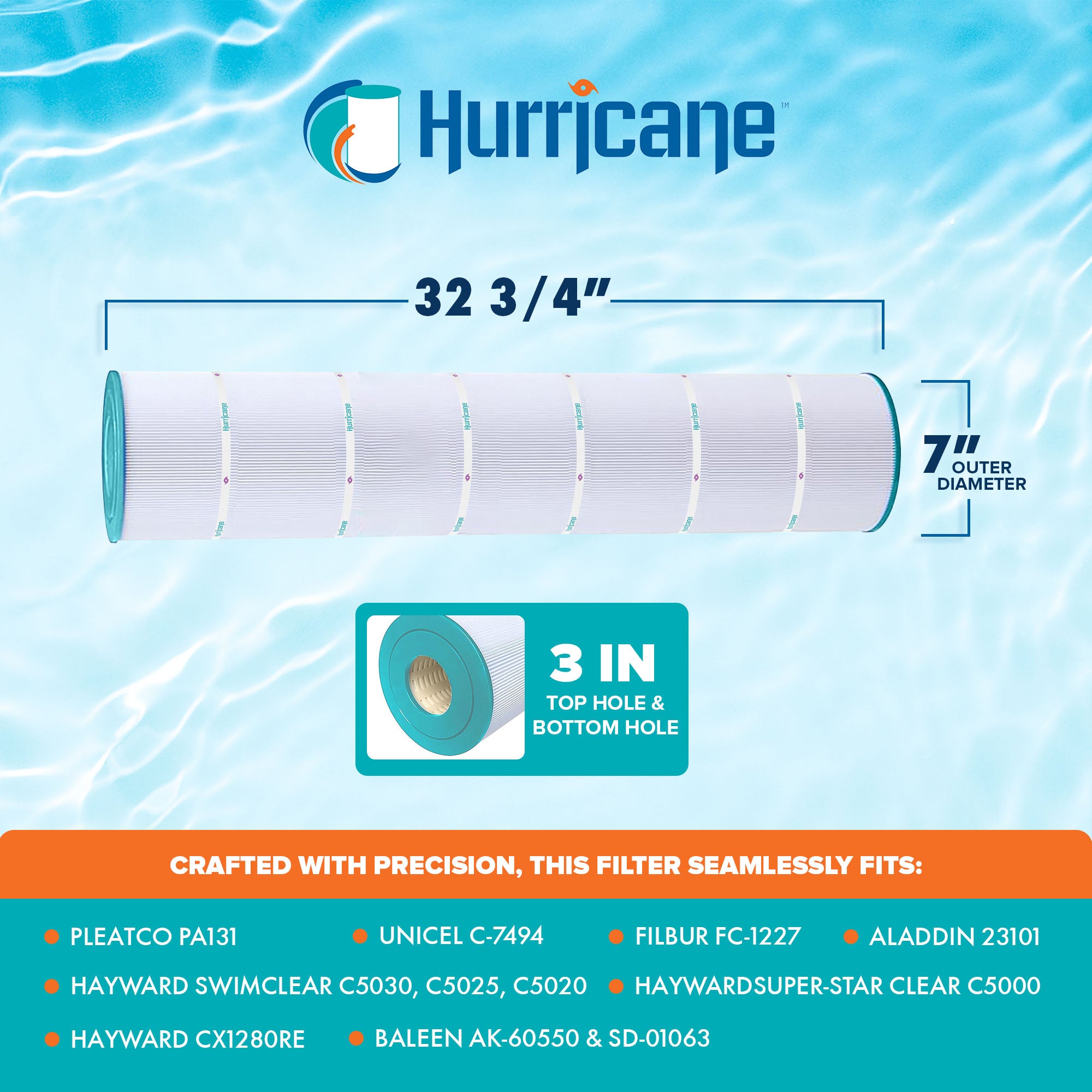 Hurricane 4 Pack HF7494-04 Advanced Pool and Spa Filter Cartridge Replacement