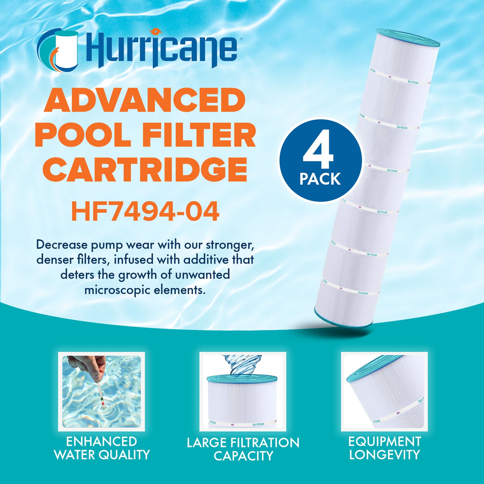 Hurricane 12 Pack HF7494-04 Advanced Pool and Spa Filter Cartridge Replacement - VMInnovations