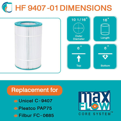 Hurricane Replacement Spa Filter Cartridge for Pleatco PAP75 and Unicel C-9407