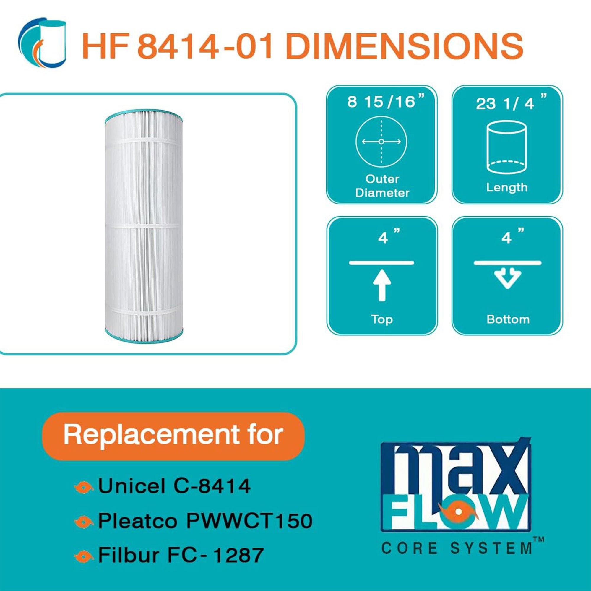 Hurricane Spa Filter Cartridge for Pleatco PWWCT150 & Unicel C-8414 (Open Box)