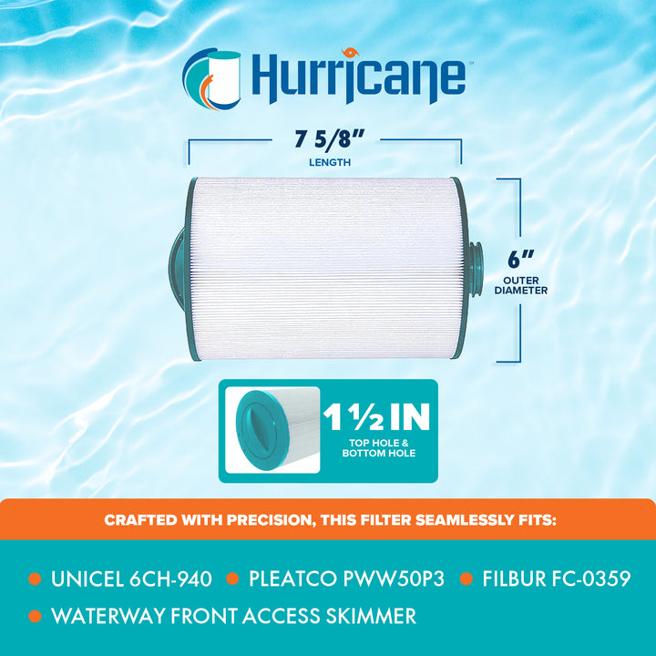 Hurricane 4 Pack HF6H940-01 Advanced Pool and Spa Filter Cartridge Replacement