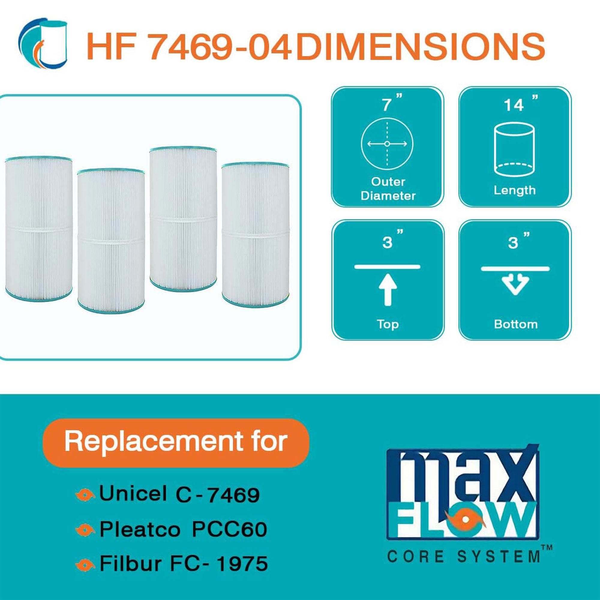 Hurricane Pool Filter Cartridge for PCC60, C-7469, and FC-1975(4 Pack)(Open Box)