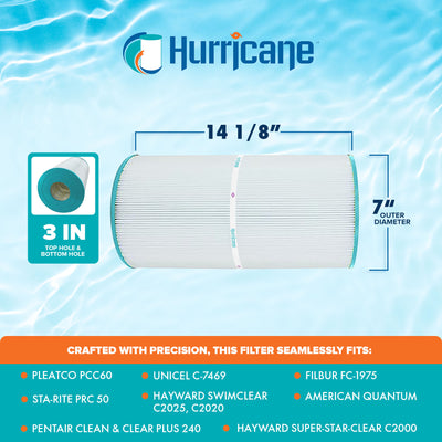 Hurricane Advanced Pool Filter Cartridge for PCC60, C-7469, and FC-1975 (4 Pack)