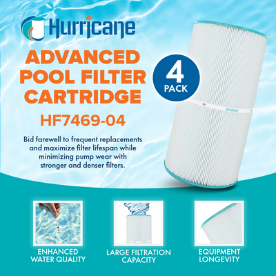 Hurricane Advanced Pool Filter Cartridge for PCC60, C-7469, and FC-1975 (4 Pack)