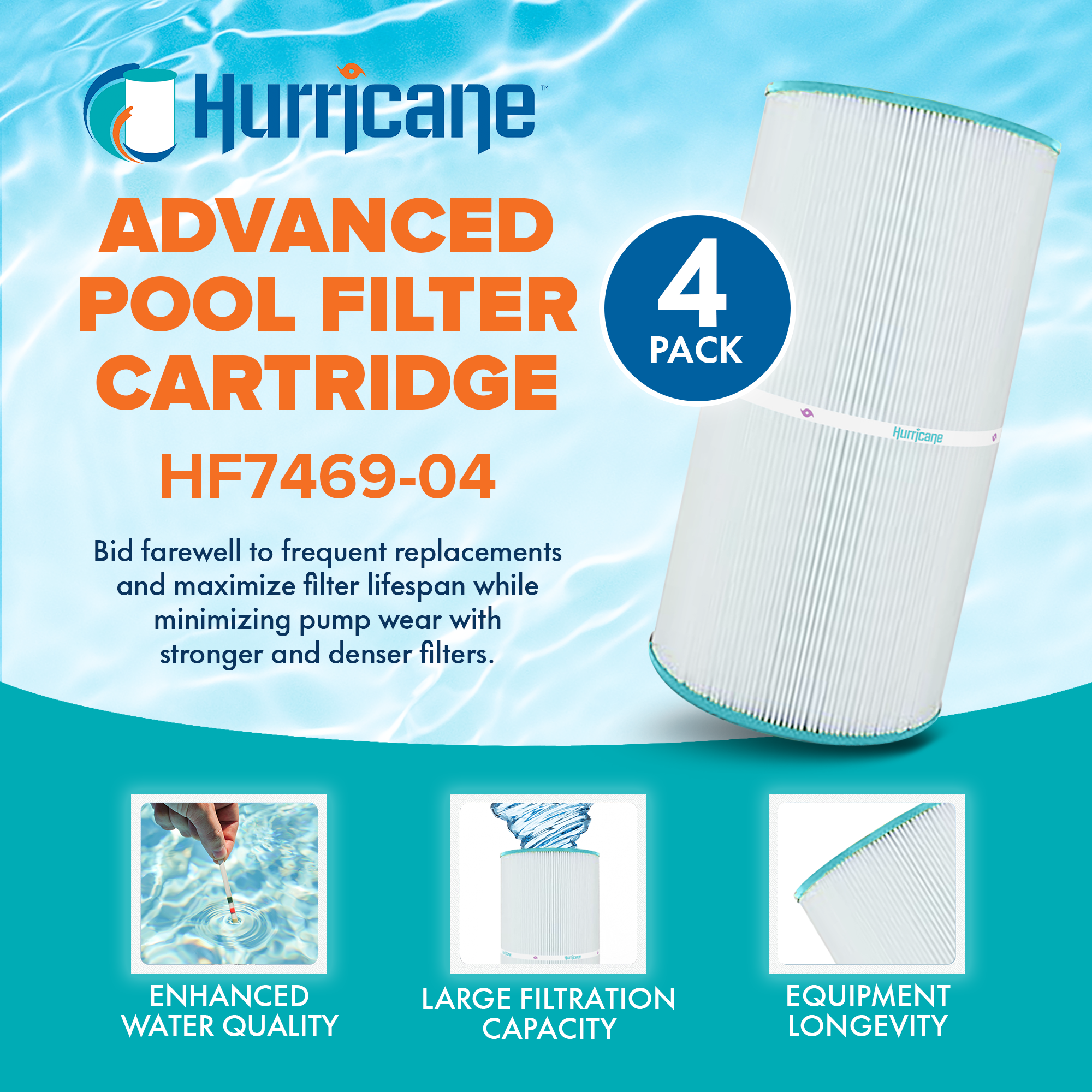 Hurricane Pool Filter Cartridge for PCC60, C-7469, and FC-1975(4 Pack)(Open Box)