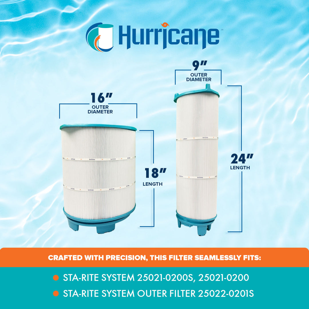 Hurricane HF-STR-SET Advanced Pool Filter Cartridge Inner Outer 21 Inch Set