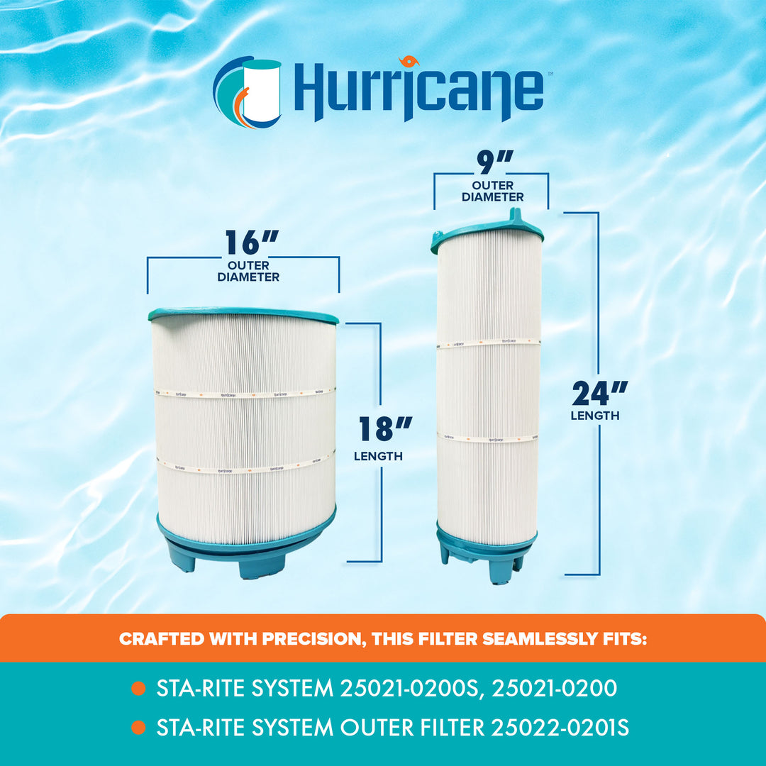 Hurricane 2 Pack HF-STR-SET Advanced Pool Filter Cartridge Inner Outer 21" Set