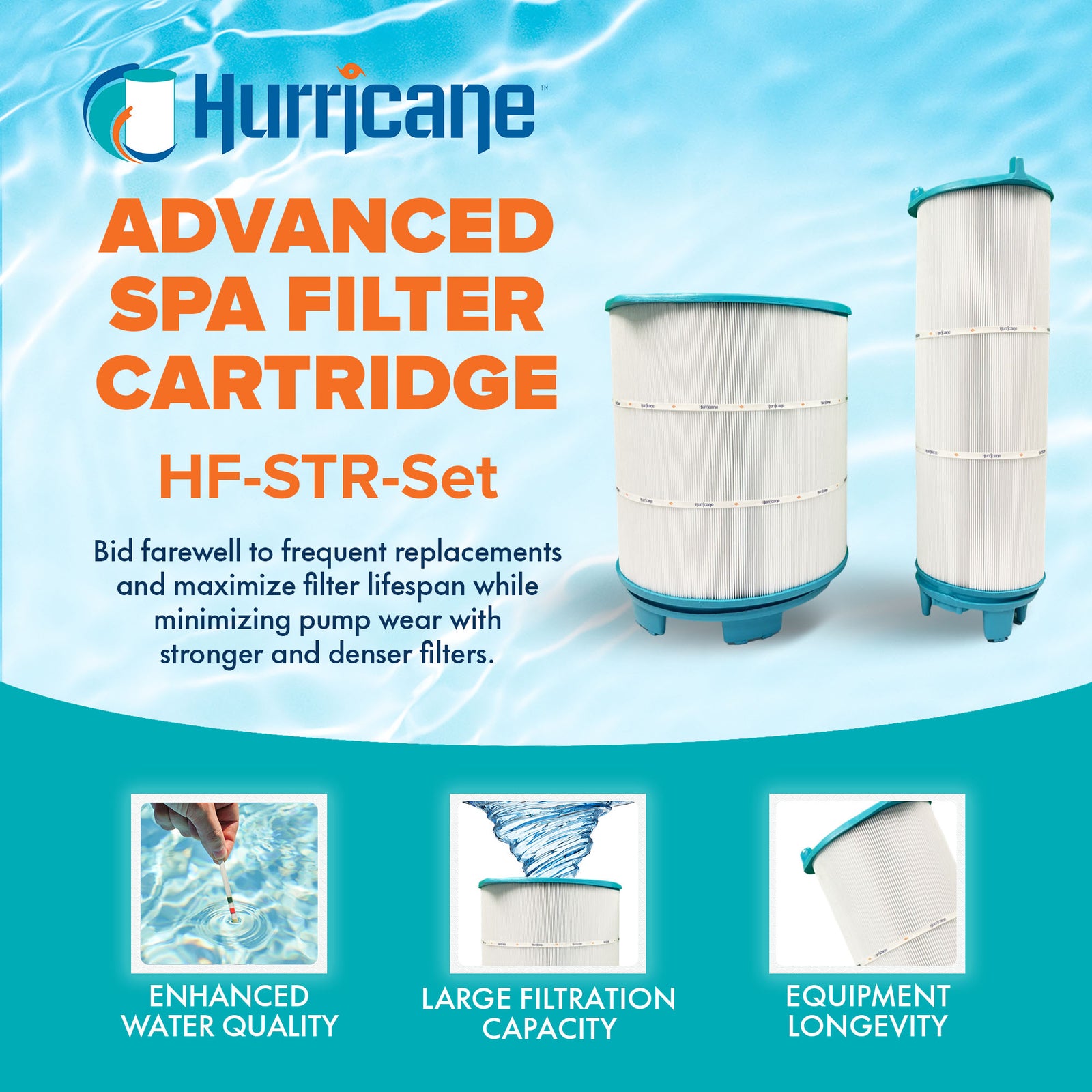 Hurricane 2 Pack HF-STR-SET Advanced Pool Filter Cartridge Inner Outer 21" Set - VMInnovations