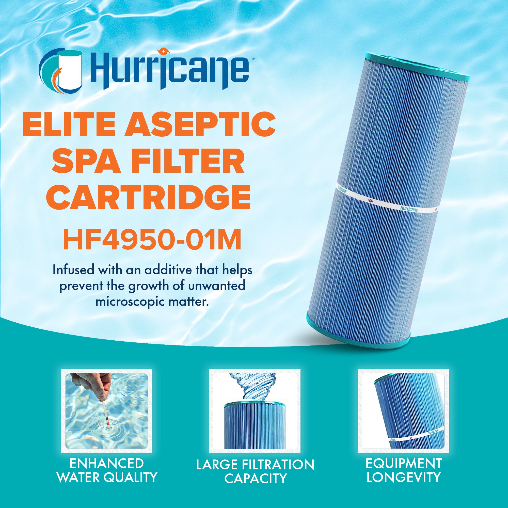 Hurricane 3 Pack HF4950-01M Elite Aseptic Pool Spa Filter Cartridge Replacement