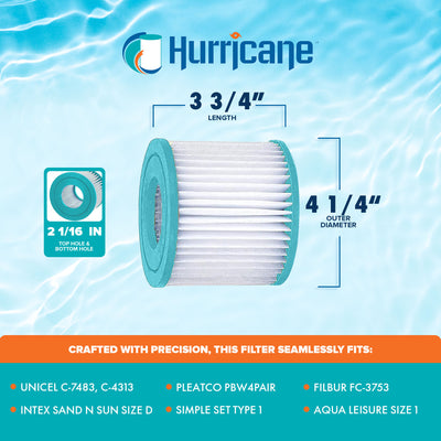 Hurricane 2 Pack HF4313-02 Advanced Pool and Spa Filter Cartridge Replacement