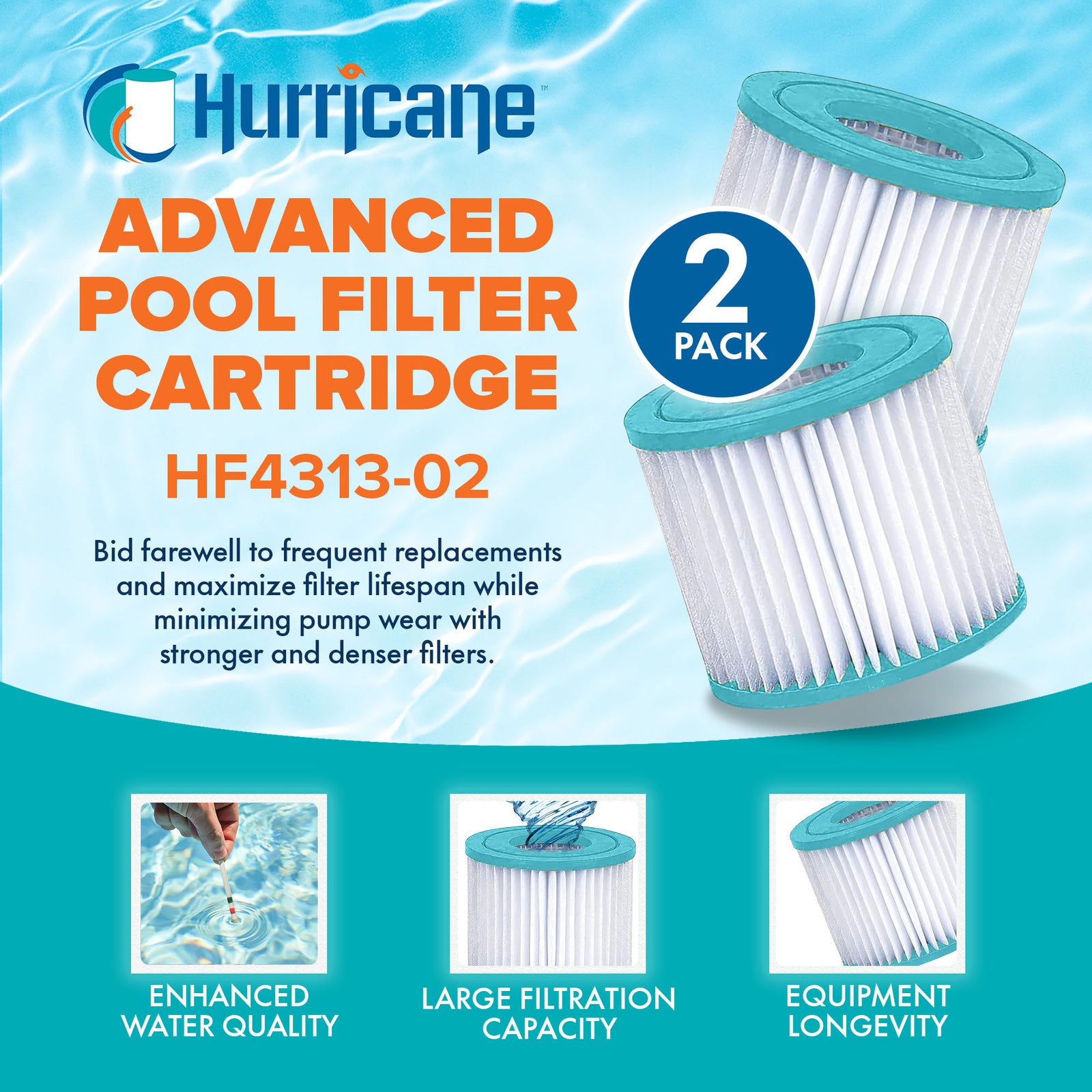 Hurricane 2 Pack Advanced Pool and Spa Filter Cartridge Replacement (Open Box) - VMInnovations