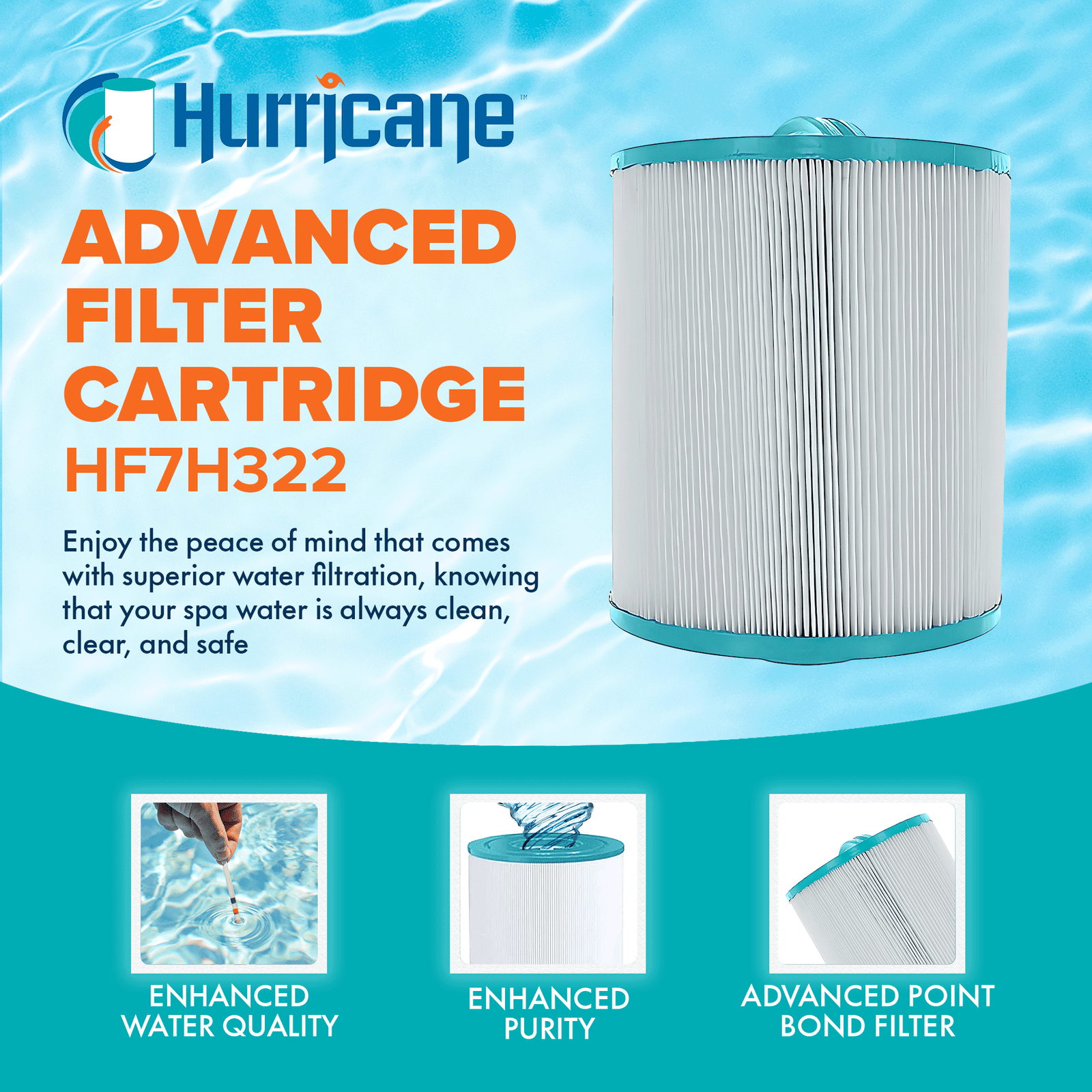Hurricane Filters HF7H322 Pool Filter Cartridge for Pleatco, Unicel, Filbur - VMInnovations