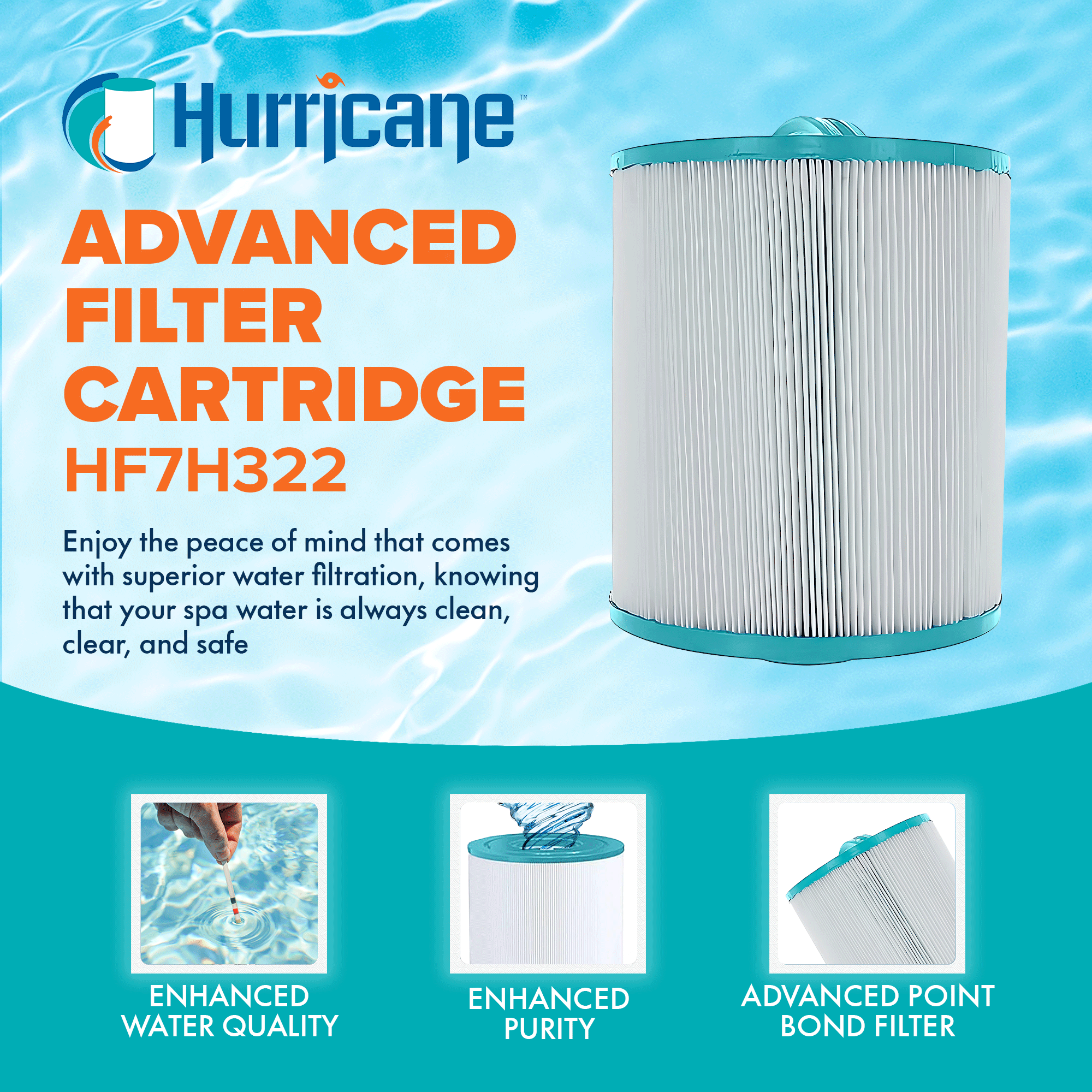Hurricane Filters HF7H322 Pool Filter Cartridge for Pleatco, Unicel, Filbur - VMInnovations