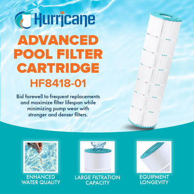 Hurricane HF8418-01 Swimming Pool Filter Cartridge Replacement, White (Open Box)