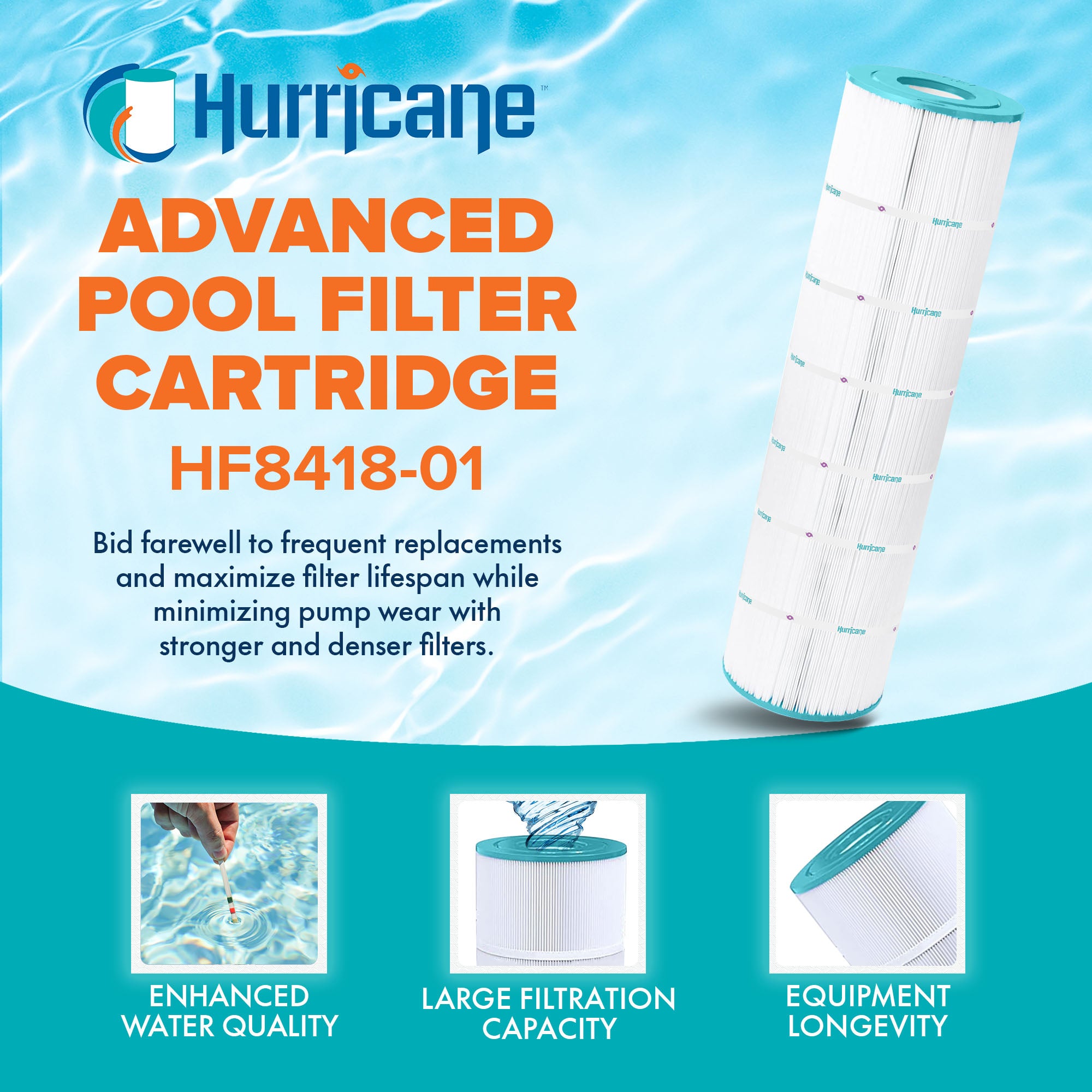 Hurricane HF8418-01 Advanced Pool and Spa Filter Cartridge Replacement, White