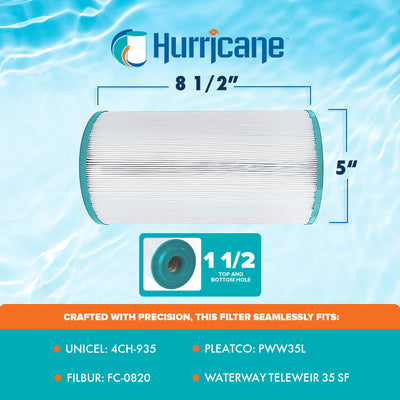 Hurricane 2 Pack Advanced Spa Filter Cartridge for 4CH-935, PWW35L, FC-0820