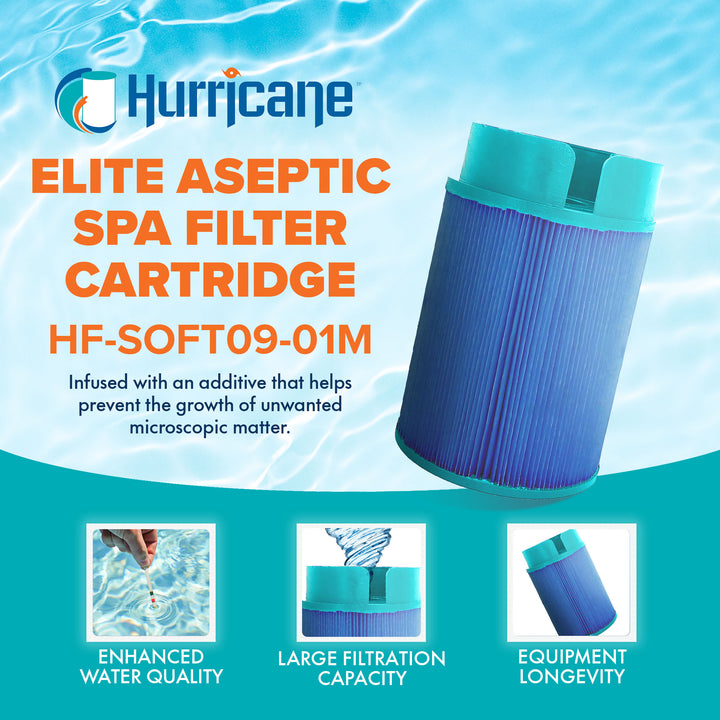 Hurricane 3 Pack HFSOFT09-01M Elite Aseptic Spa Filter Cartridge Replacement