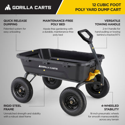 Gorilla Carts Heavy Duty 12 Cb ft Poly Yard Dump Utility Cart, Black (Open Box)