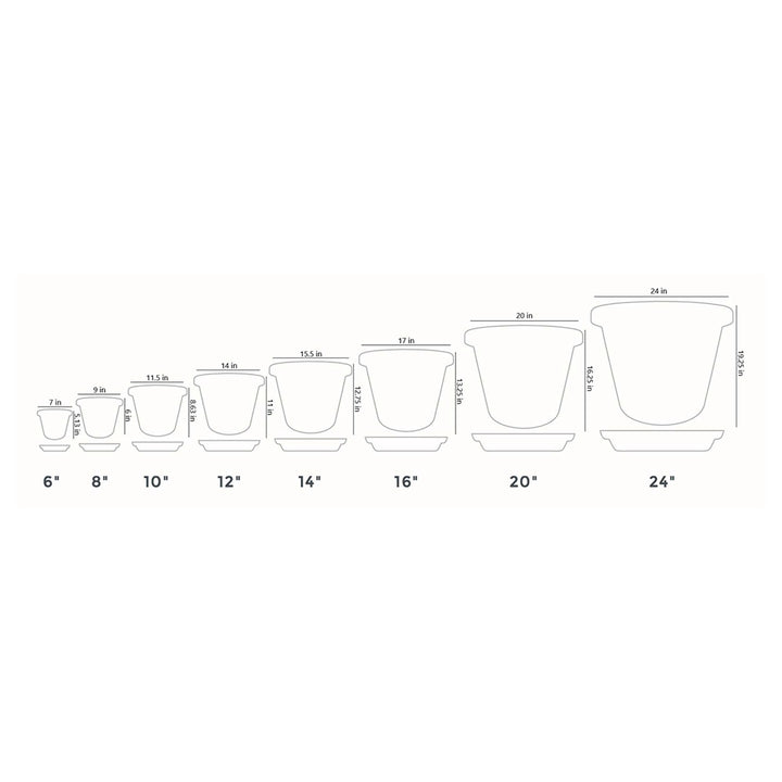 The HC Companies 16.3 Inch Planter Saucer for Classic Pots, Chocolate (12 Pack)