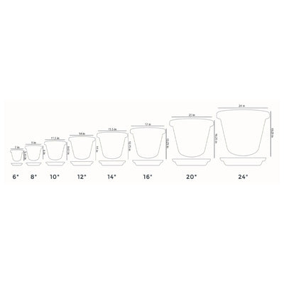 The HC Companies Classic 24 Inch Durable Plastic Pot Planter, Gray (6 Pack) - VMInnovations