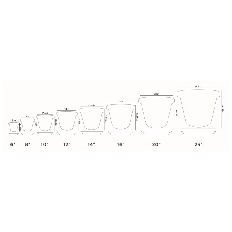 The HC Companies 14 Inch Indoor or Outdoor Classic Flower Pot Planter (12 Pack)