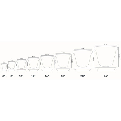 The HC Companies 24 Inch Indoor/Outdoor Classic Flower Pot Planter (2 Pack) - VMInnovations