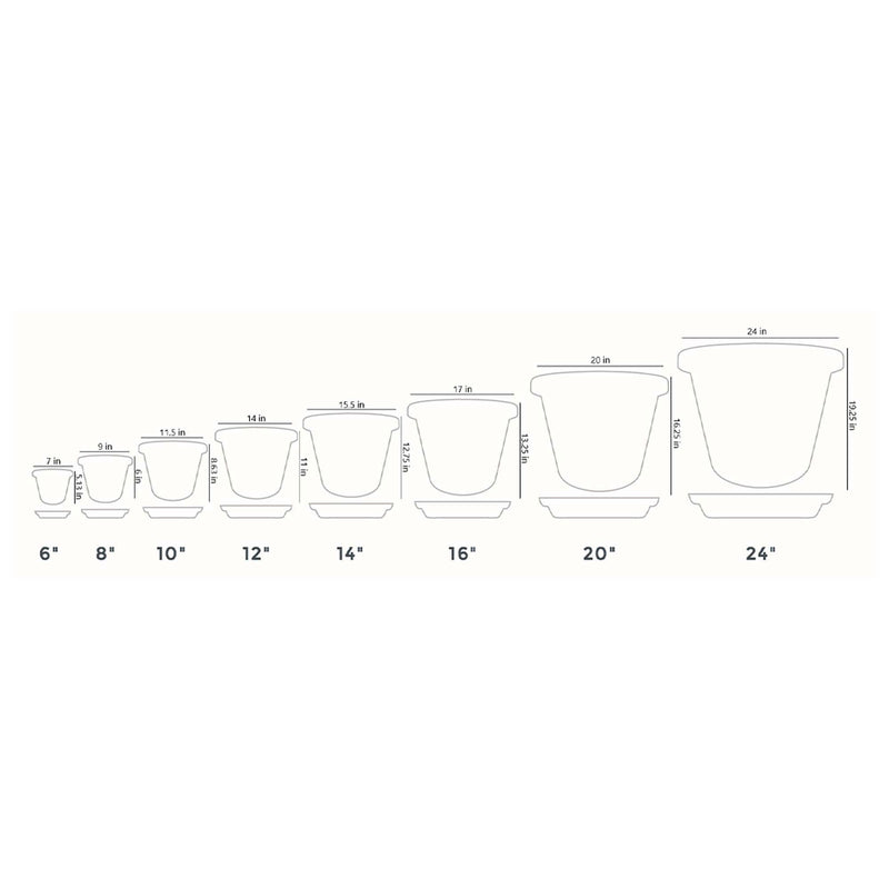 The HC Companies 24 Inch Indoor/Outdoor Classic Flower Pot Planter (6 Pack)