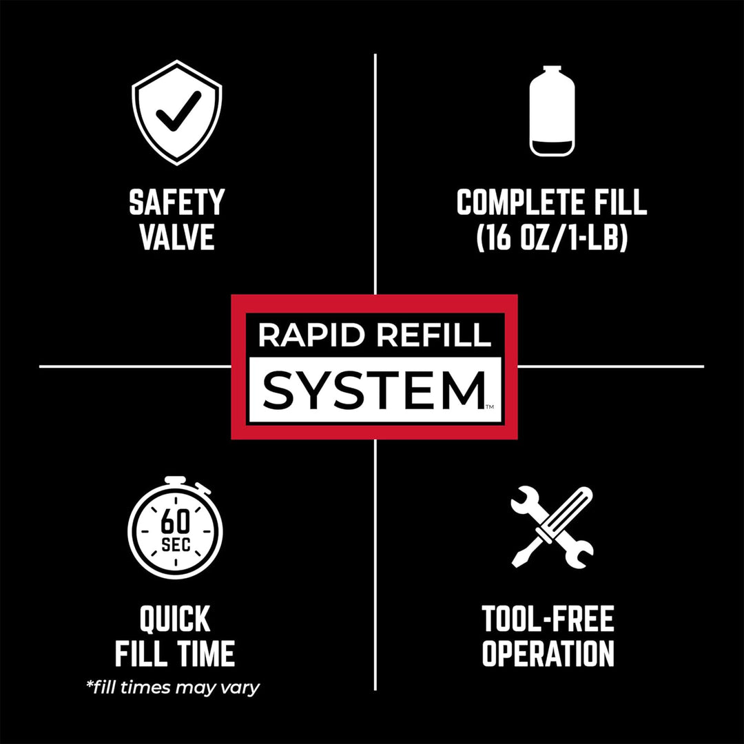 Mr. Heater Fuel Kegs 16oz Refillable All Purpose Propane Cylinder (Open Box)