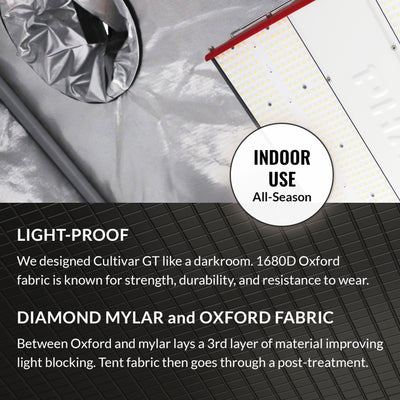 PHANTOM Cultivar GT84 8 x 4’ All Steel Design Grow Tent with 200 Pound Capacity - VMInnovations