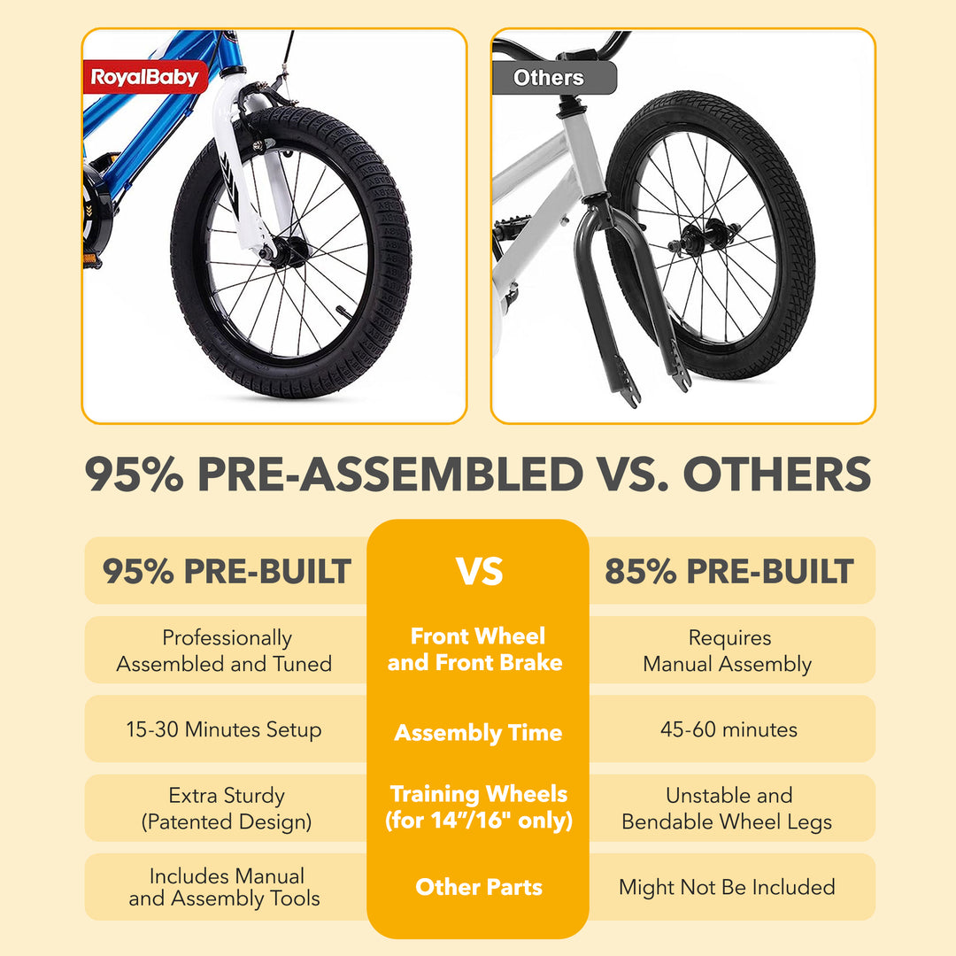 RoyalBaby Freestyle Kid's Bicycle with Training Wheels, 12", White (Open Box)