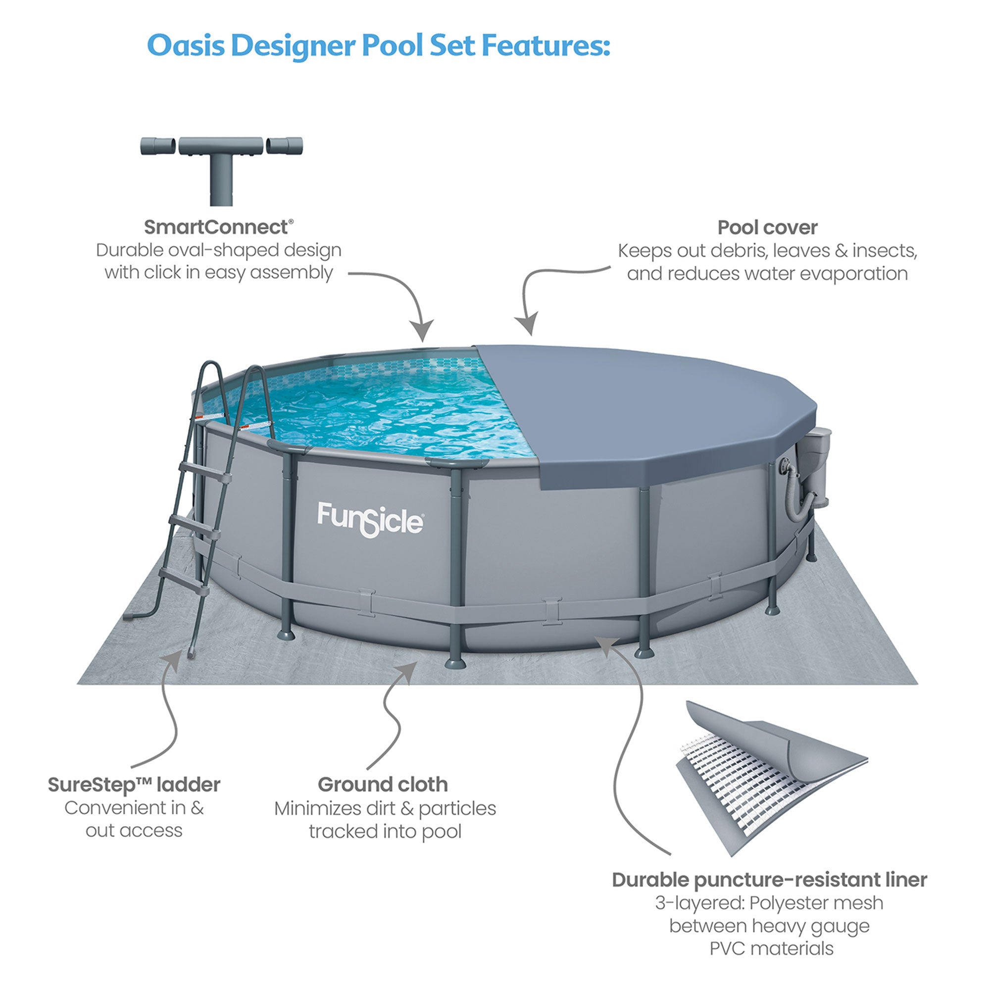 Funsicle 14' x 42" Oasis Round Frame Swimming Pool with 14' Debris Cover, Gray - VMInnovations