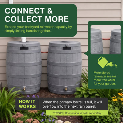 Good Ideas RW50 Rain Wizard 50 Gallon Plastic Rain Barrel Water Collector, Gray