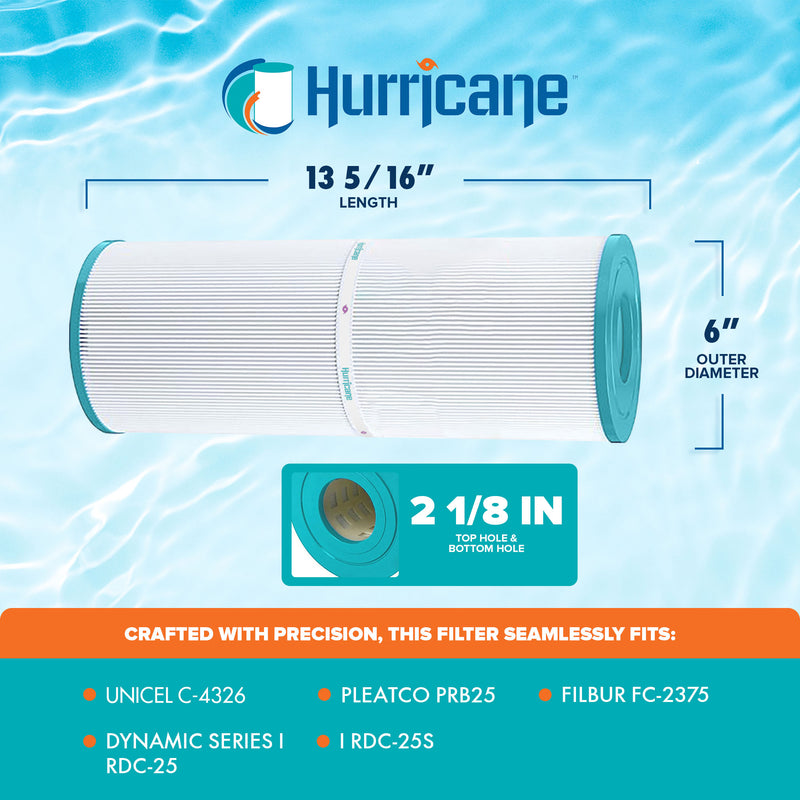 Hurricane Replacement Filter Cartridge for Pleatco PRB25/Unicel C-4326 (2 Pack)