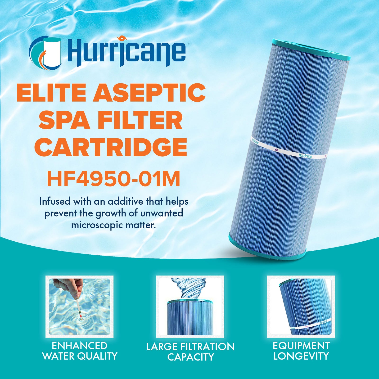 Hurricane 2 Pack HF4950-01M Elite Aseptic Pool Spa Filter Cartridge Replacement - VMInnovations