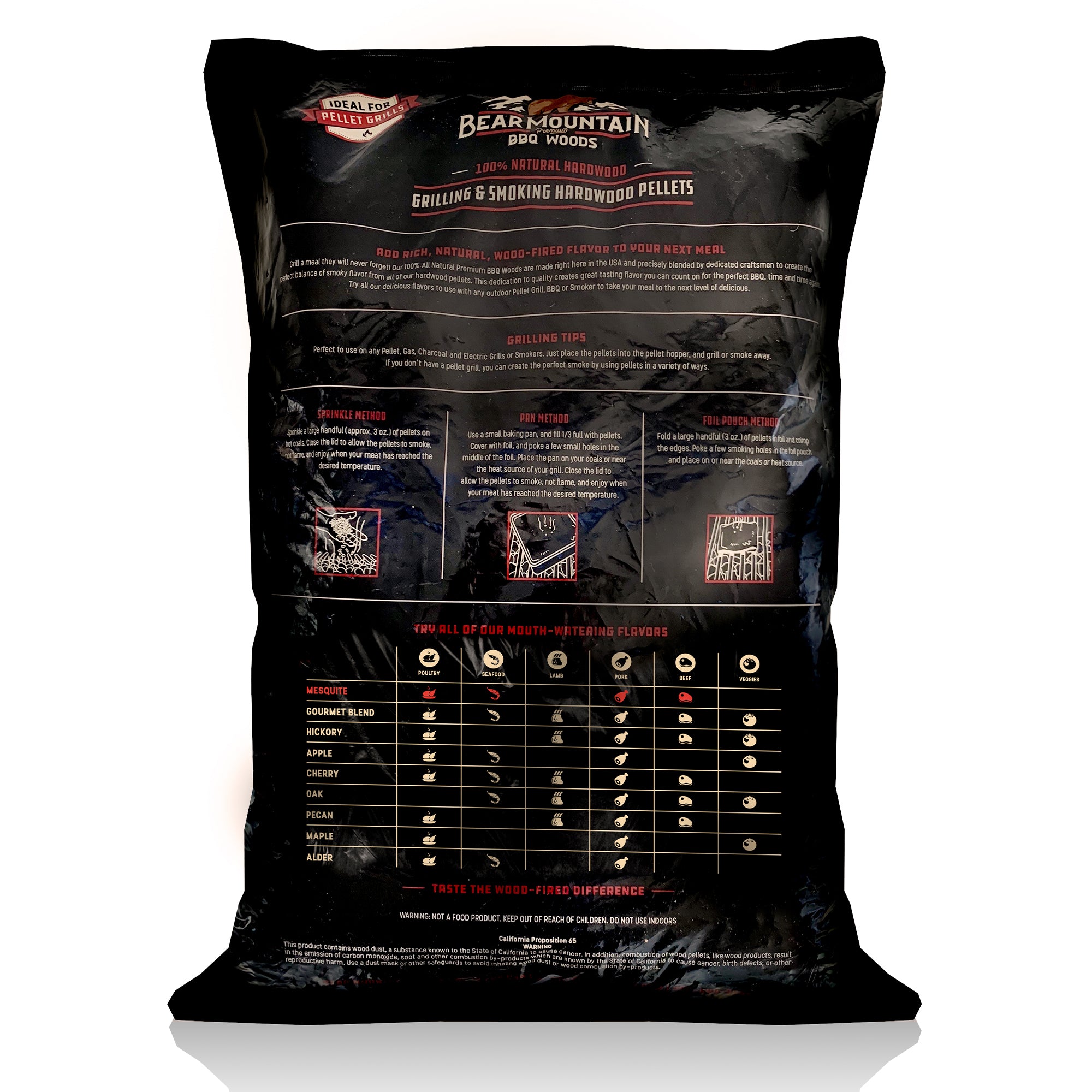 Bear Mountain BBQ All Natural Wood Mesquite Smoker Pellets, 40 Pounds (2 Pack)